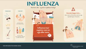 Influenza – gode råd